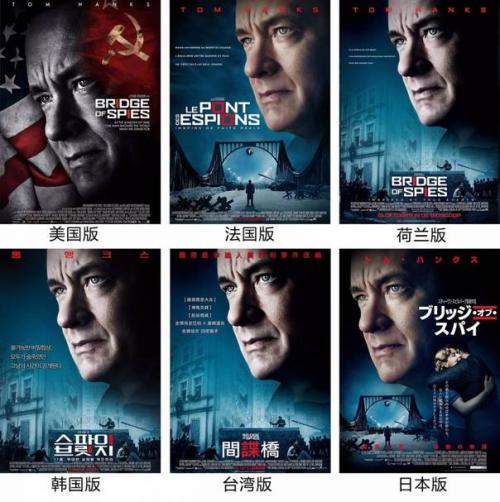 不动产登记证改名